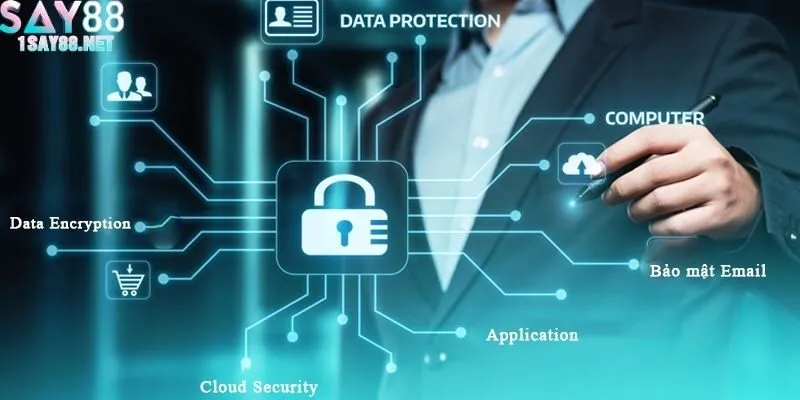 Giao dịch an toàn với các biện pháp giám sát chặt chẽ SAY88